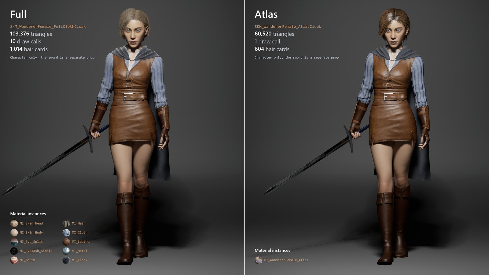 The same pose twice. Left, Full: SKM_WandererFemale_FullClothCloak, 103,376 triangles, 10 draw calls, 1,014 hair cards, 10 material instances. Right, Atlas: SKM_WandererFemale_AtlasCloak, 60,520 triangles, 1 draw call, 604 hair cards, one material instance.